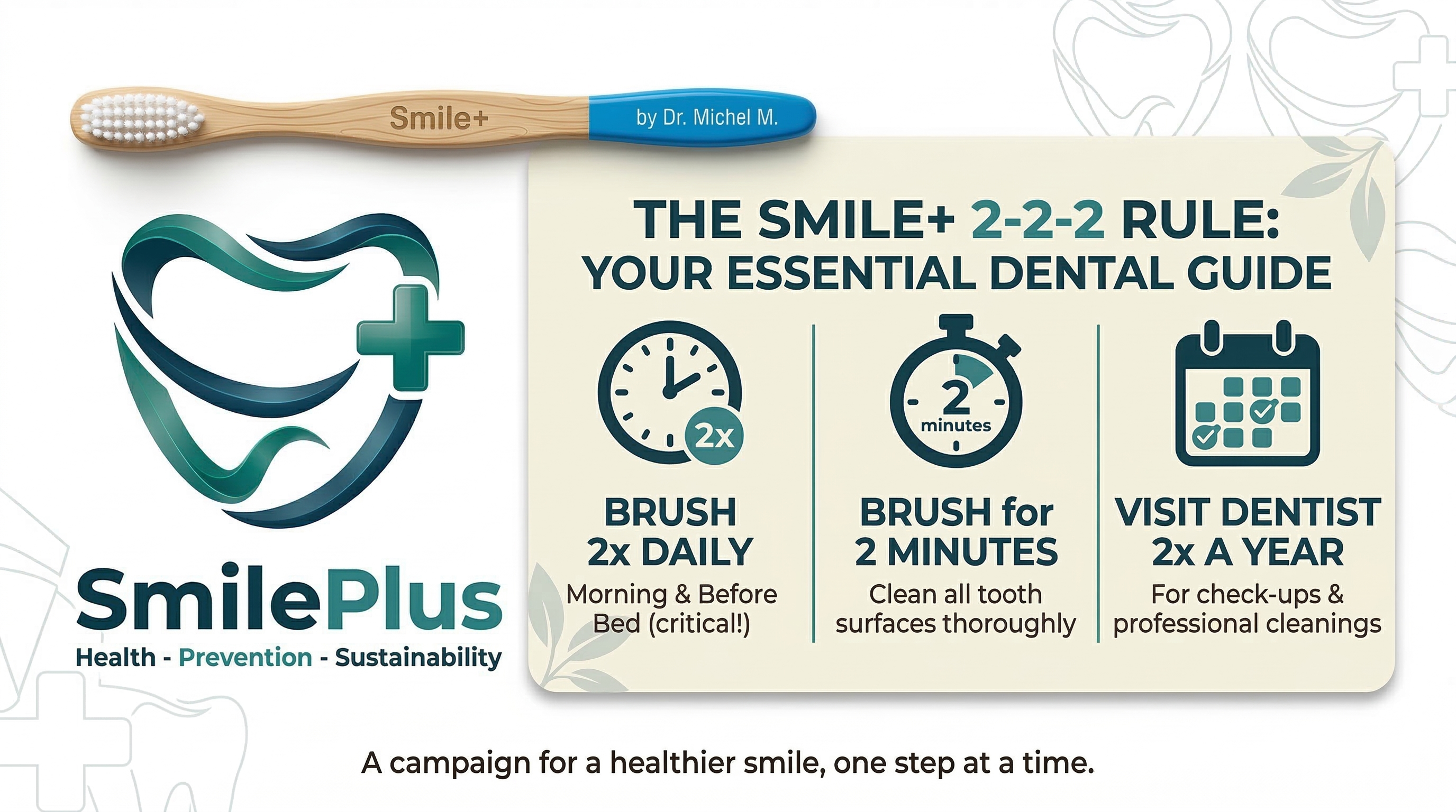The Smile+ 2-2-2 Rule